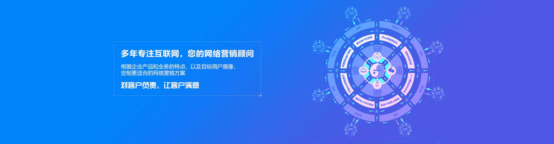 阿拉善右旗谷歌竞价